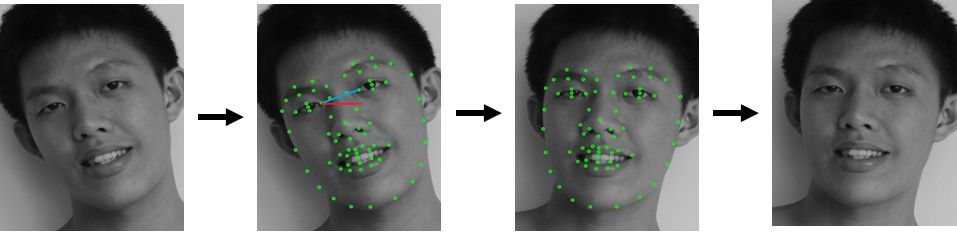 Pytorch 深度学习实战教程（六）：仝卓自爆，快本打码。